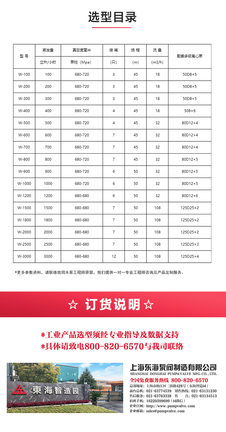 水利噴射器_產品選型目錄.jpg