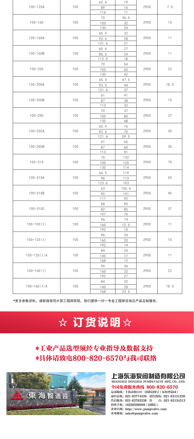 ISWR型離心泵_產品選型目錄2.jpg